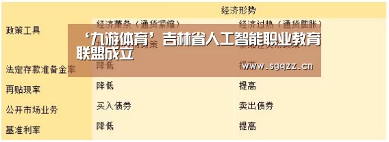 ‘九游体育’吉林省人工智能职业教育联盟成立(图1) 九游体育