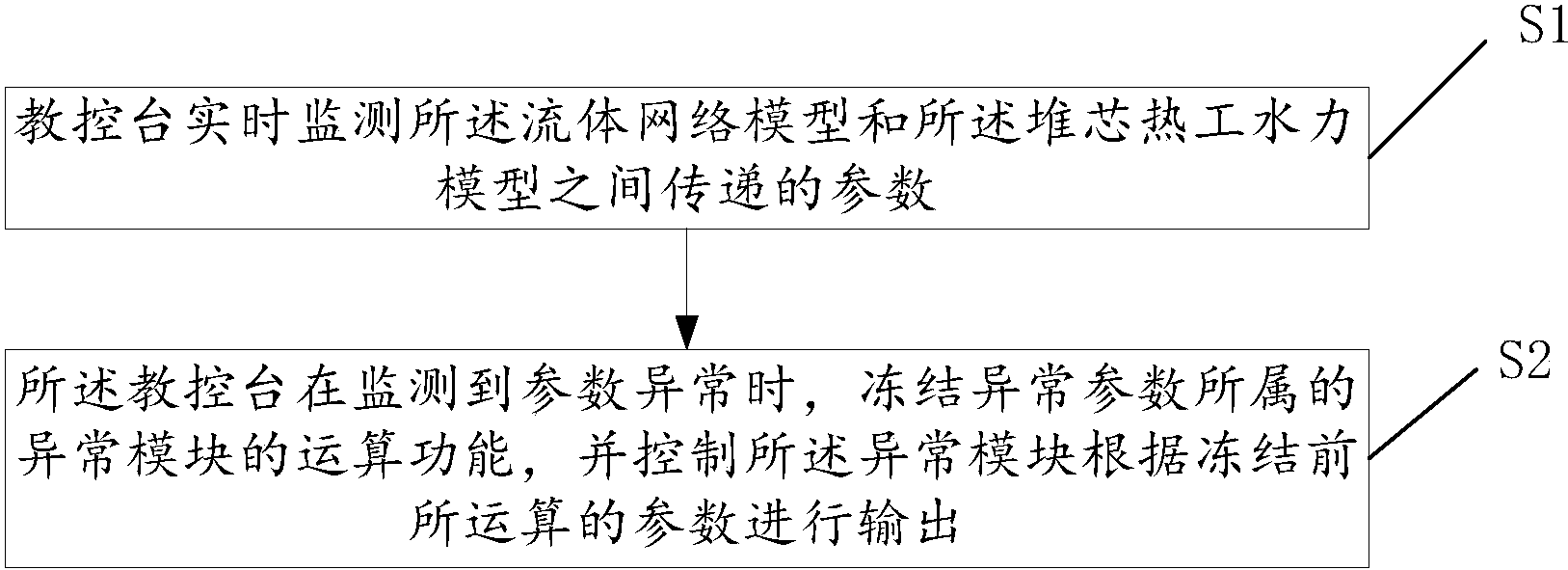 “九游体育”2018“一带一路”人才培养高峰论坛举行 共谋打造中国职业教育国际品牌(图4) 九游体育